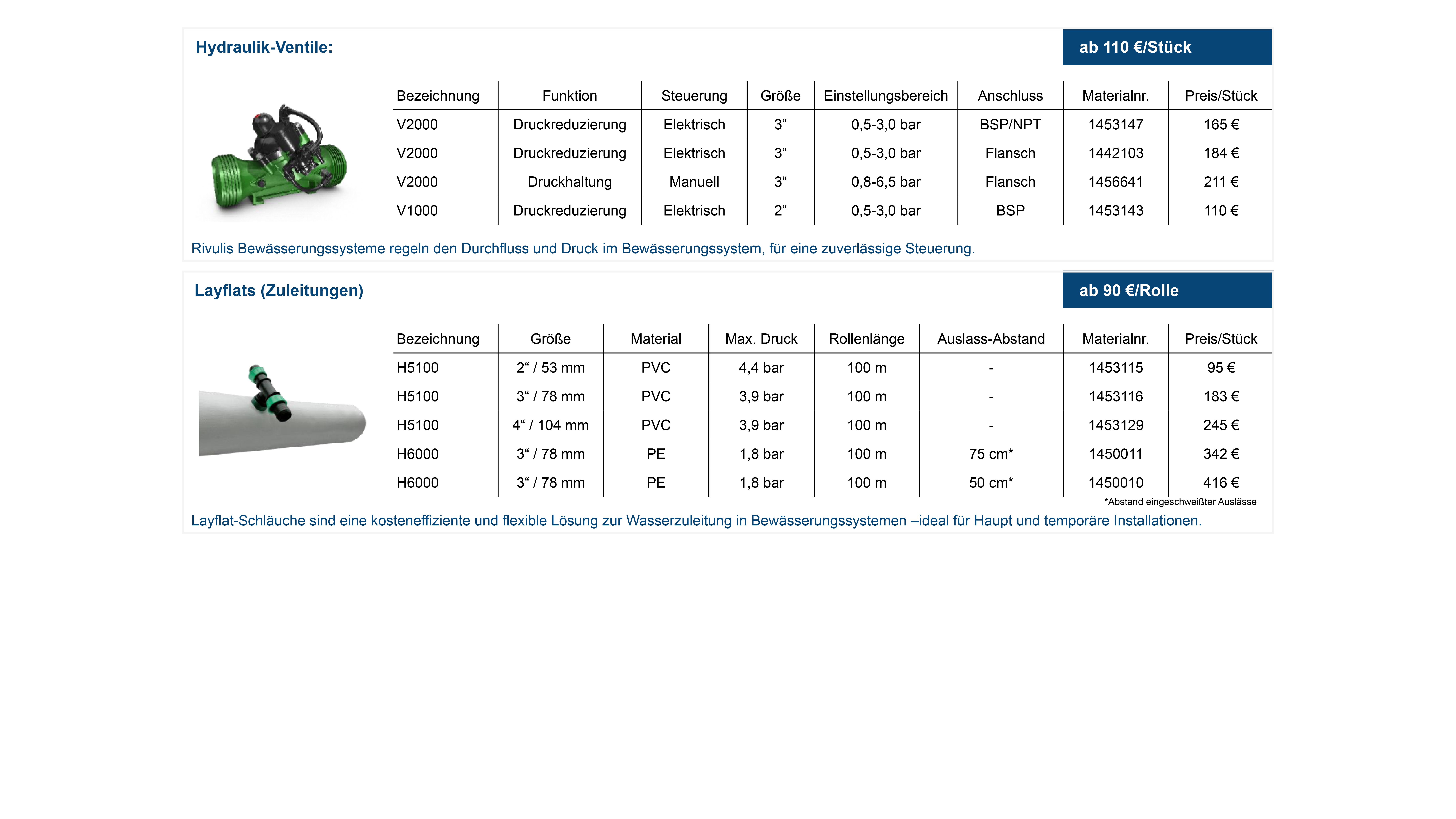 Messeangebot Agritechnica 2025