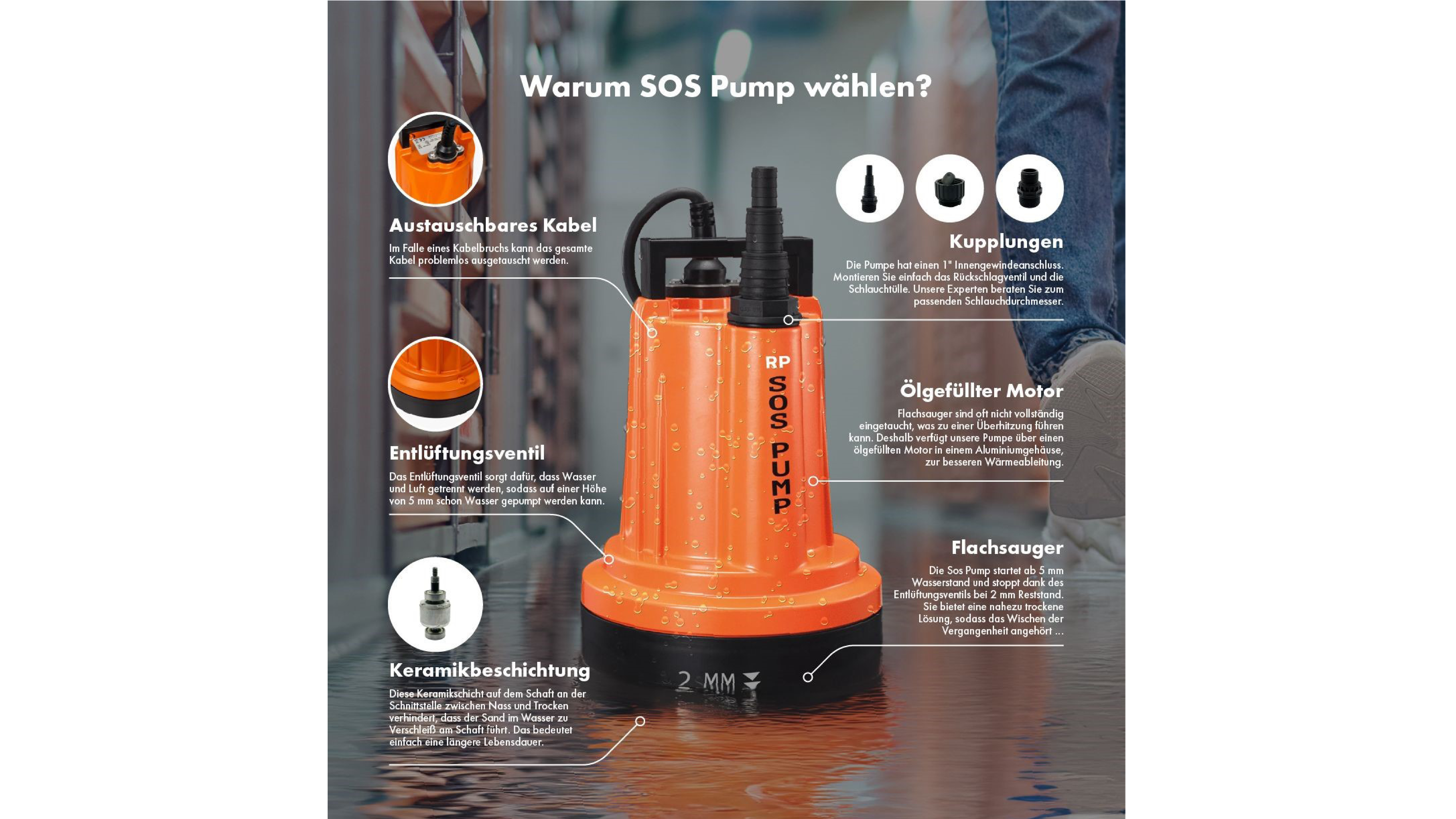 GWE GmbH: Pumpe zum Hochwasserschutz, Gesamtpaket